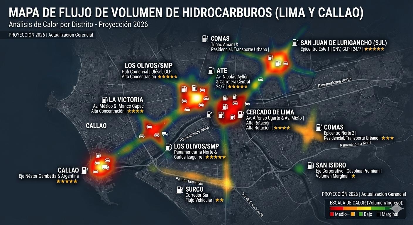 Mapa de flujo de volumen de hidrocarburos en Lima y Callao